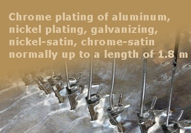 Chromium plating